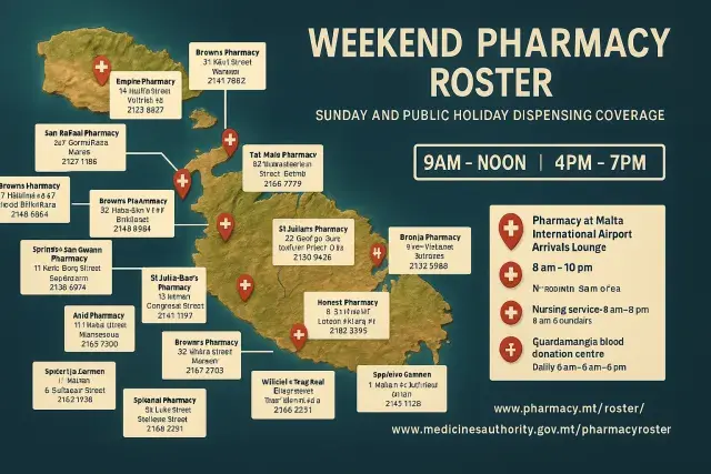 Malta Pharmacy Roster Directs Patients to Weekend Dispensing Coverage
